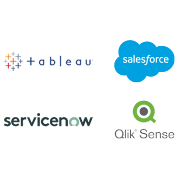 User Adoption, Content Creation & E-Learning